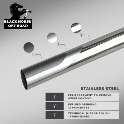 Black Horse Off Road - F | 3in Side Steps | Stainless Steel | 9B93904SS - Image 3