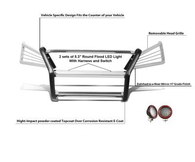 Grille Guard Kit-Stainless Steel-17G80330MSS-PLFR-Material:Stainless Steel