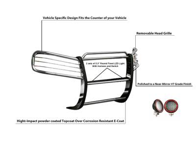 Grille Guard Kit-Stainless Steel-17GD26MSS-PLFR-Material:Stainless Steel