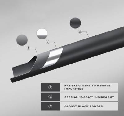 A Bar Kit-Black-CBB-FOB1501-PLFB-Surface Finish:Powder-Coat
