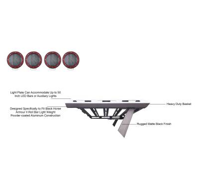 Armour II Basket Kit-Black-BA1AR2-PLFR-Part Information:2 sets of 5.3" Dia.  Black LED Flood Lights w/ Harness and Switch