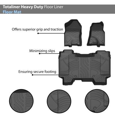 Black Horse Off Road - Black Horse TOTALINER 3.5mm Heavy Duty TPE Anti-skid Floor Mat Rug Liner fits 2019-2024 Ram 1500 - Image 3