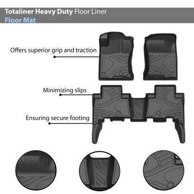 Black Horse Off Road - Black Horse TOTALINER 3.5mm Heavy Duty TPE Anti-skid Floor Mat Rug Liner fits 2013-2024 Toyota 4Runner - Image 3