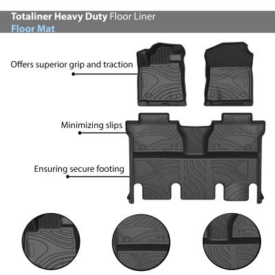 Black Horse Off Road - Black Horse TOTALINER 3.5mm Heavy Duty TPE Anti-skid Floor Mat Rug Liner fits 2015-2021 Toyota Tundra - Image 3