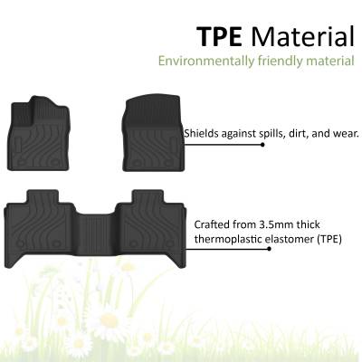 Black Horse Off Road - Black Horse TOTALINER 3.5mm Heavy Duty TPE Anti-skid Floor Mat Rug Liner fits 2022-2025 Toyota Tundra - Image 4