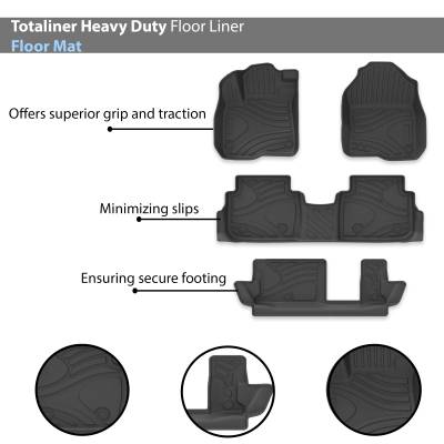 Black Horse Off Road - Black Horse TOTALINER 3.5mm Heavy Duty TPE Anti-skid Floor Mat Rug Liner fits 2023-2025 Honda CR-V - Image 3