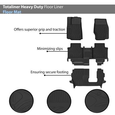 Black Horse Off Road - Black Horse TOTALINER 3.5mm Heavy Duty TPE Anti-skid Floor Mat Rug Liner fits 2023-2024 Jeep Grand Cherokee L - Image 3