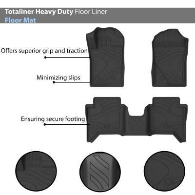 Black Horse Off Road - Black Horse TOTALINER 3.5mm Heavy Duty TPE Anti-skid Floor Mat Rug Liner fits 2023-2025 Ford Ranger - Image 3