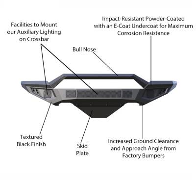 Black Horse Off Road - ARMOUR II HD Front Bumper-Matte Black-2016-2018 Chevy Silverado 1500/2019-2021 Silverado 1500 LD|Black Horse Off Road - Image 11