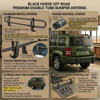 Black Horse Off Road - Rear Bumper Guard-Black-2007-2011 Dodge Nitro/2008-2012 Jeep Liberty|Black Horse Off Road - Image 2
