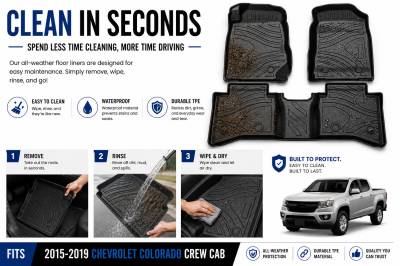 Black Horse Off Road - Black Horse TOTALINER 3.5mm Heavy Duty TPE Anti-skid Floor Mat Rug Liner fits 2019-2026 Chevrolet Colorado Crew Cab - Image 3