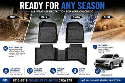 Black Horse Off Road - Black Horse TOTALINER 3.5mm Heavy Duty TPE Anti-skid Floor Mat Rug Liner fits 2019-2026 Chevrolet Colorado Crew Cab - Image 4