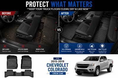 Black Horse Off Road - Black Horse TOTALINER 3.5mm Heavy Duty TPE Anti-skid Floor Mat Rug Liner fits 2019-2026 Chevrolet Colorado Crew Cab - Image 6