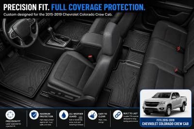 Black Horse Off Road - Black Horse TOTALINER 3.5mm Heavy Duty TPE Anti-skid Floor Mat Rug Liner fits 2019-2026 Chevrolet Colorado Crew Cab - Image 8