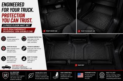 Black Horse Off Road - Black Horse TOTALINER 3.5mm Heavy Duty TPE Anti-skid Floor Mat Rug Liner fits 2019-2026 Chevrolet Silverado 1500 Double Cab - Image 3
