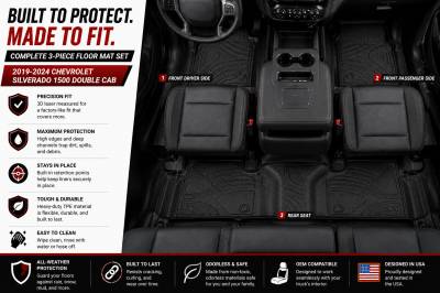 Black Horse Off Road - Black Horse TOTALINER 3.5mm Heavy Duty TPE Anti-skid Floor Mat Rug Liner fits 2019-2026 Chevrolet Silverado 1500 Double Cab - Image 4