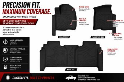 Black Horse Off Road - Black Horse TOTALINER 3.5mm Heavy Duty TPE Anti-skid Floor Mat Rug Liner fits 2019-2026 Chevrolet Silverado 1500 Double Cab - Image 8