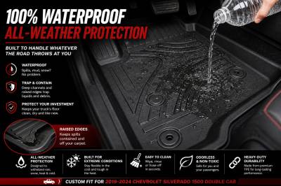 Black Horse Off Road - Black Horse TOTALINER 3.5mm Heavy Duty TPE Anti-skid Floor Mat Rug Liner fits 2019-2026 Chevrolet Silverado 1500 Double Cab - Image 9