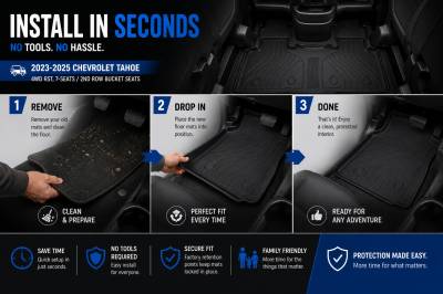 Black Horse Off Road - Black Horse TOTALINER 3.5mm Heavy Duty TPE Anti-skid Floor Mat Rug Liner fits 2021-2026 Chevrolet Tahoe / GMC Yukon - Image 7