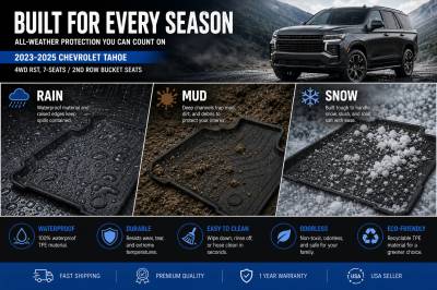 Black Horse Off Road - Black Horse TOTALINER 3.5mm Heavy Duty TPE Anti-skid Floor Mat Rug Liner fits 2021-2026 Chevrolet Tahoe / GMC Yukon - Image 10