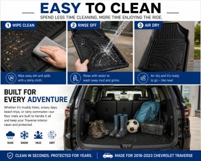 Black Horse Off Road - Black Horse TOTALINER 3.5mm Heavy Duty TPE Anti-skid Floor Mat Rug Liner fits 2018-2025 Chevrolet Traverse - Image 3