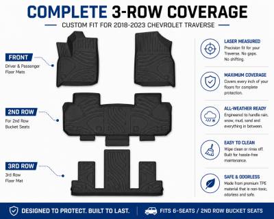 Black Horse Off Road - Black Horse TOTALINER 3.5mm Heavy Duty TPE Anti-skid Floor Mat Rug Liner fits 2018-2025 Chevrolet Traverse - Image 4