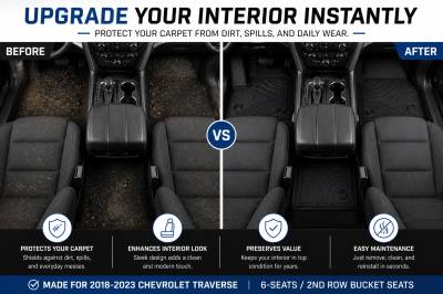 Black Horse Off Road - Black Horse TOTALINER 3.5mm Heavy Duty TPE Anti-skid Floor Mat Rug Liner fits 2018-2025 Chevrolet Traverse - Image 7