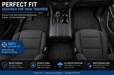 Black Horse Off Road - Black Horse TOTALINER 3.5mm Heavy Duty TPE Anti-skid Floor Mat Rug Liner fits 2018-2025 Chevrolet Traverse - Image 8