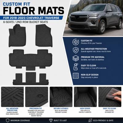 Black Horse Off Road - Black Horse TOTALINER 3.5mm Heavy Duty TPE Anti-skid Floor Mat Rug Liner fits 2018-2025 Chevrolet Traverse - Image 9