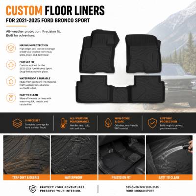 Black Horse Off Road - Black Horse TOTALINER 3.5mm Heavy Duty TPE Anti-skid Floor Mat Rug Liner fits 2021-2025 Ford Bronco Sport - Image 4
