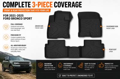 Black Horse Off Road - Black Horse TOTALINER 3.5mm Heavy Duty TPE Anti-skid Floor Mat Rug Liner fits 2021-2025 Ford Bronco Sport - Image 3