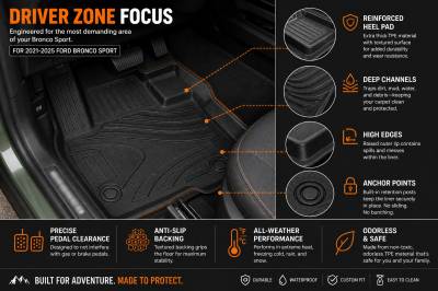 Black Horse Off Road - Black Horse TOTALINER 3.5mm Heavy Duty TPE Anti-skid Floor Mat Rug Liner fits 2021-2025 Ford Bronco Sport - Image 5