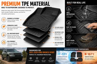 Black Horse Off Road - Black Horse TOTALINER 3.5mm Heavy Duty TPE Anti-skid Floor Mat Rug Liner fits 2021-2025 Ford Bronco Sport - Image 6