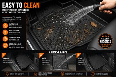 Black Horse Off Road - Black Horse TOTALINER 3.5mm Heavy Duty TPE Anti-skid Floor Mat Rug Liner fits 2021-2025 Ford Bronco Sport - Image 7