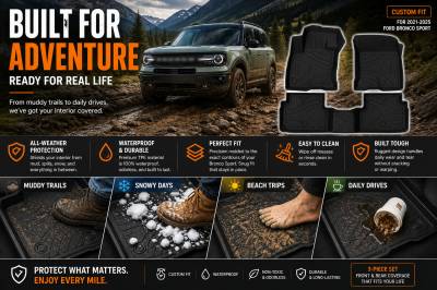 Black Horse Off Road - Black Horse TOTALINER 3.5mm Heavy Duty TPE Anti-skid Floor Mat Rug Liner fits 2021-2025 Ford Bronco Sport - Image 8