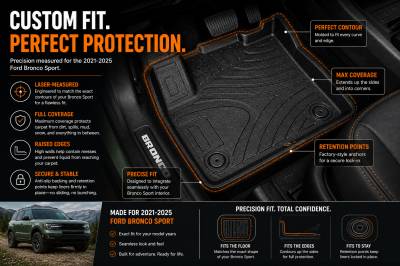 Black Horse Off Road - Black Horse TOTALINER 3.5mm Heavy Duty TPE Anti-skid Floor Mat Rug Liner fits 2021-2025 Ford Bronco Sport - Image 11