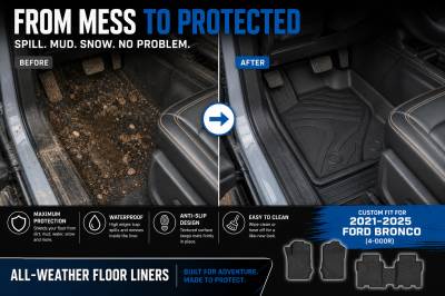 Black Horse Off Road - Black Horse TOTALINER 3.5mm Heavy Duty TPE Anti-skid Floor Mat Rug Liner fits 2021-2026 Ford Bronco (4-Door) - Image 5