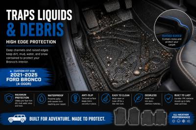 Black Horse Off Road - Black Horse TOTALINER 3.5mm Heavy Duty TPE Anti-skid Floor Mat Rug Liner fits 2021-2026 Ford Bronco (4-Door) - Image 6