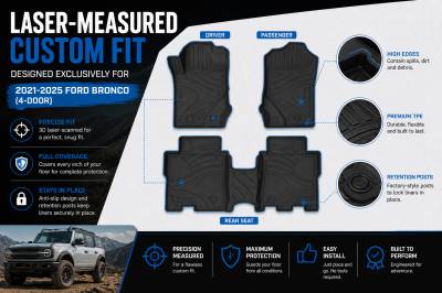 Black Horse Off Road - Black Horse TOTALINER 3.5mm Heavy Duty TPE Anti-skid Floor Mat Rug Liner fits 2021-2026 Ford Bronco (4-Door) - Image 7