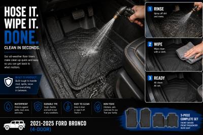 Black Horse Off Road - Black Horse TOTALINER 3.5mm Heavy Duty TPE Anti-skid Floor Mat Rug Liner fits 2021-2026 Ford Bronco (4-Door) - Image 9