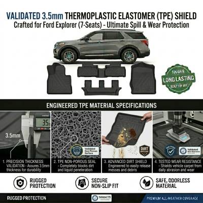 Black Horse Off Road - Black Horse TOTALINER 3.5mm Heavy Duty TPE Anti-skid Floor Mat Rug Liner fits 2023-2026 Ford Explorer 7 Seats - Image 6
