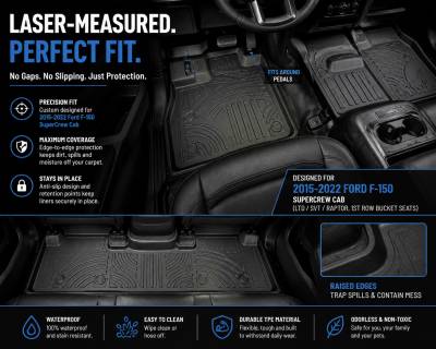 Black Horse Off Road - Black Horse TOTALINER 3.5mm Heavy Duty TPE Anti-skid Floor Mat Rug Liner fits 2015-2026 Ford F-150 Super Crew Cab - Image 8