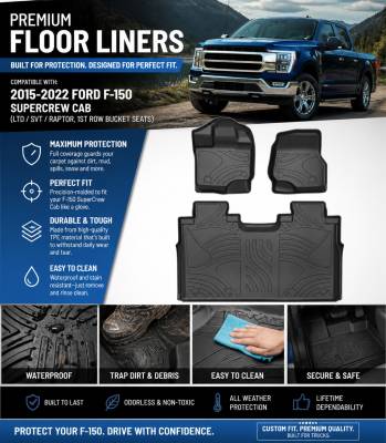 Black Horse Off Road - Black Horse TOTALINER 3.5mm Heavy Duty TPE Anti-skid Floor Mat Rug Liner fits 2015-2026 Ford F-150 Super Crew Cab - Image 9