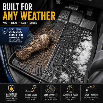 Black Horse Off Road - Black Horse TOTALINER 3.5mm Heavy Duty TPE Anti-skid Floor Mat Rug Liner fits 2015-2026 Ford F-150 Super Crew Cab - Image 10