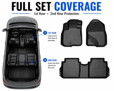 Black Horse Off Road - Black Horse TOTALINER 3.5mm Heavy Duty TPE Anti-skid Floor Mat Rug Liner fits 2017-2022 Honda CR-V - Image 2