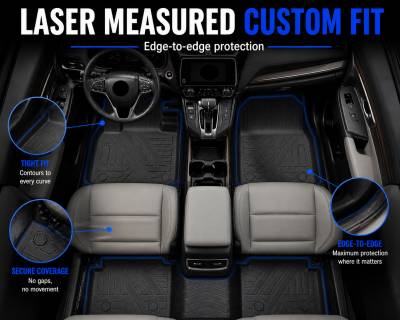 Black Horse Off Road - Black Horse TOTALINER 3.5mm Heavy Duty TPE Anti-skid Floor Mat Rug Liner fits 2017-2022 Honda CR-V - Image 3