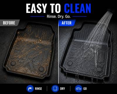 Black Horse Off Road - Black Horse TOTALINER 3.5mm Heavy Duty TPE Anti-skid Floor Mat Rug Liner fits 2017-2022 Honda CR-V - Image 6