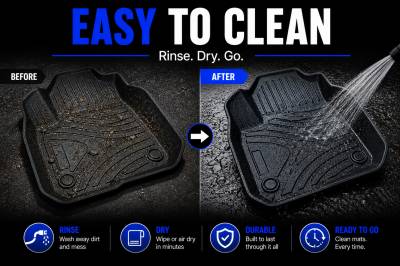 Black Horse Off Road - Black Horse TOTALINER 3.5mm Heavy Duty TPE Anti-skid Floor Mat Rug Liner fits 2023-2026 Honda CR-V - Image 4