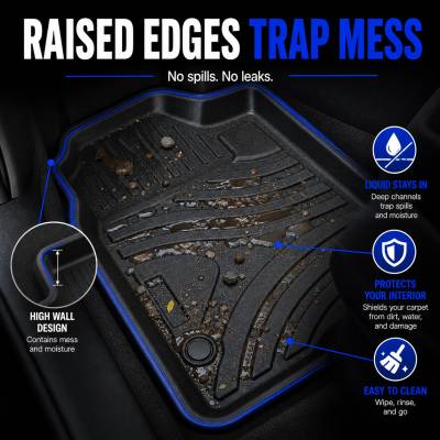 Black Horse Off Road - Black Horse TOTALINER 3.5mm Heavy Duty TPE Anti-skid Floor Mat Rug Liner fits 2023-2026 Honda CR-V - Image 5