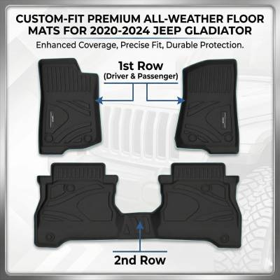 Black Horse Off Road - Black Horse TOTALINER 3.5mm Heavy Duty TPE Anti-skid Floor Mat Rug Liner fits 2020-2026 Jeep Gladiator - Image 2